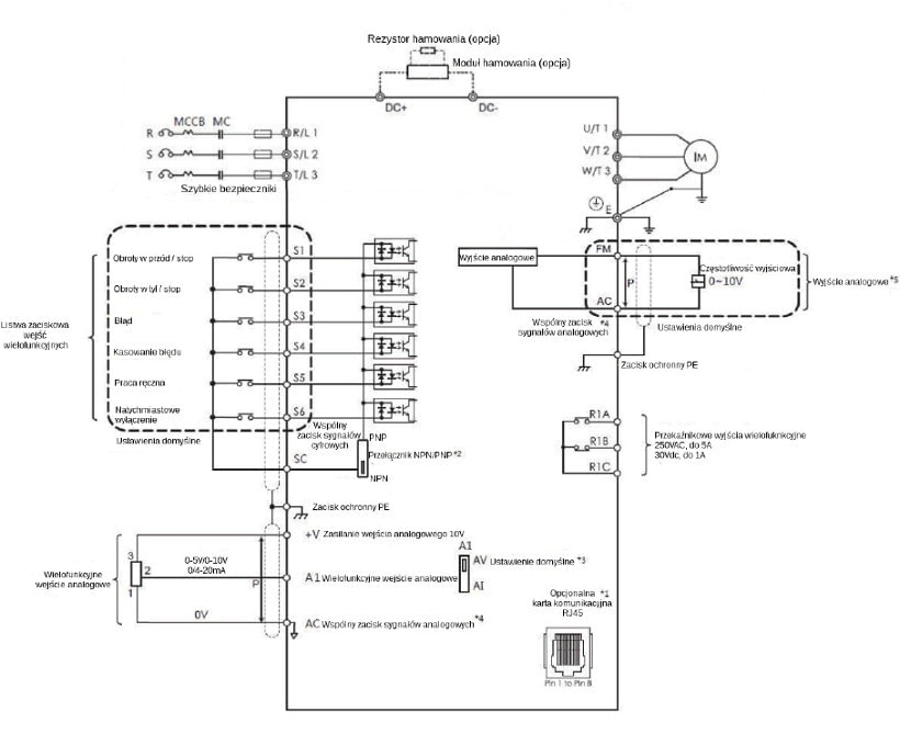 Schemat połączeń falownika EVO6000